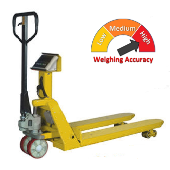 SAC-W 568X1150 Weigh Scale Hand Pallet Truck