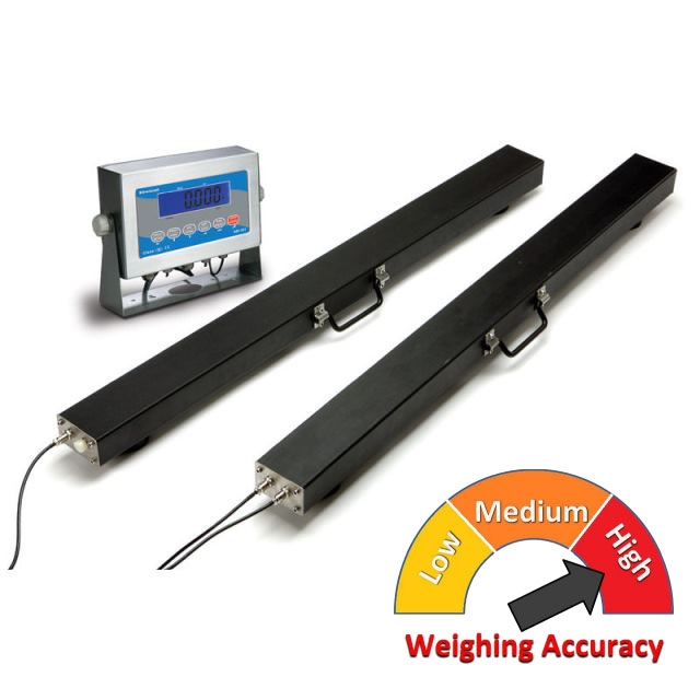 Weighing Scale Trucks - Pallet Trucks and Pump Trucks from Midland