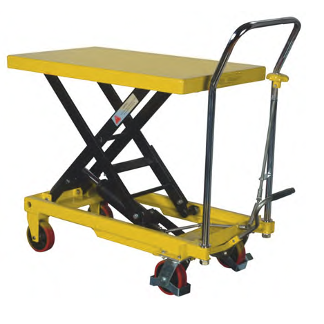high-quality lifting equipment