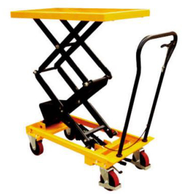 Benefits of Scissor Lifting Tables in the Warehouse